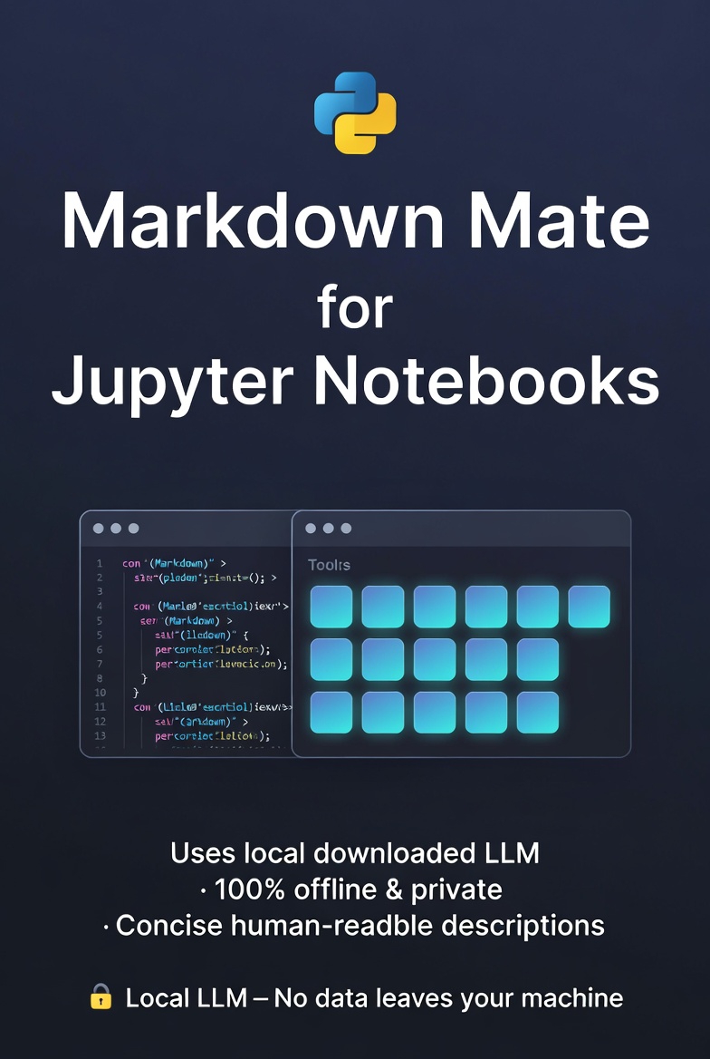 Auto Markdown diagram